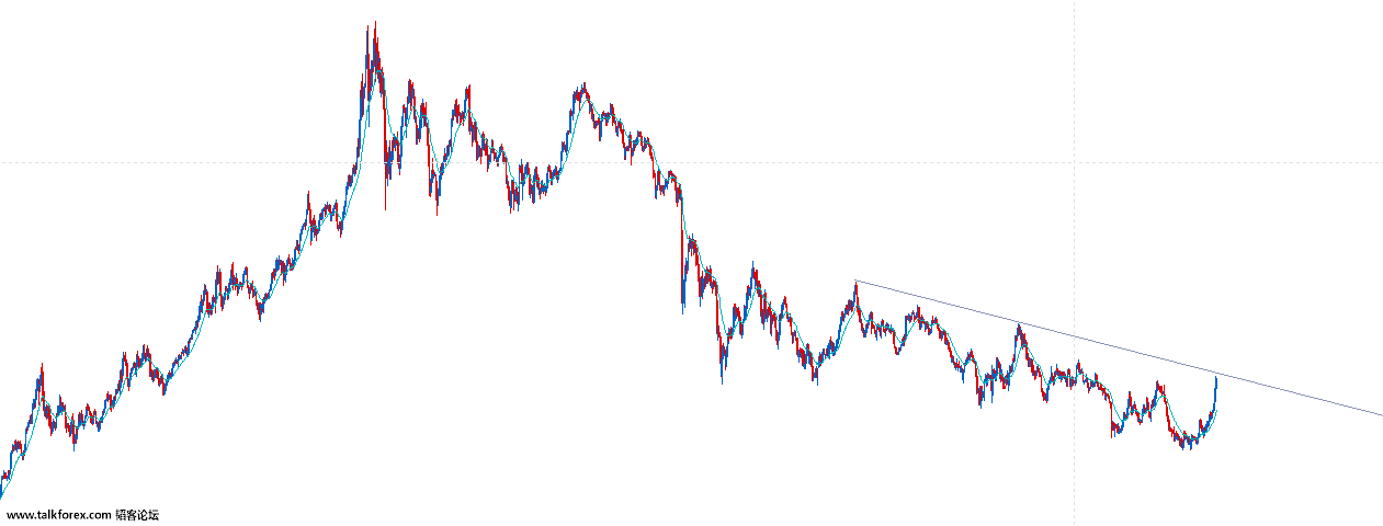 XAUUSD.png