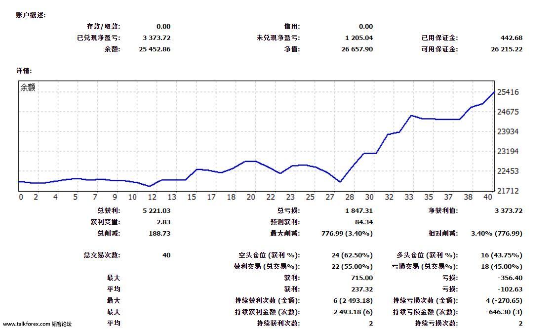 QQ截图20160211191215.jpg