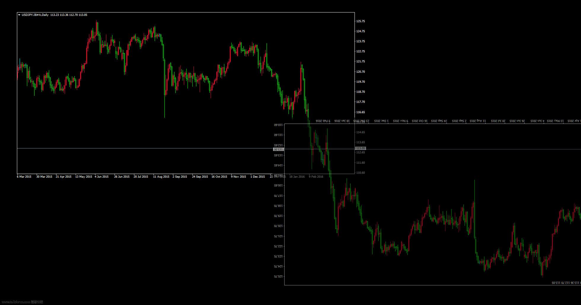 USDJPY.jpg