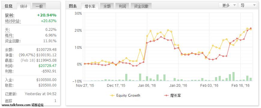 QQ截图20160221112331.jpg