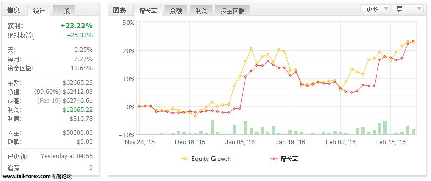 QQ截图20160221112412.jpg