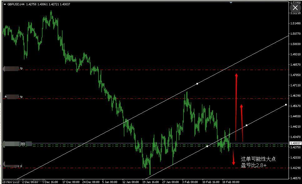 gbpusd.jpg