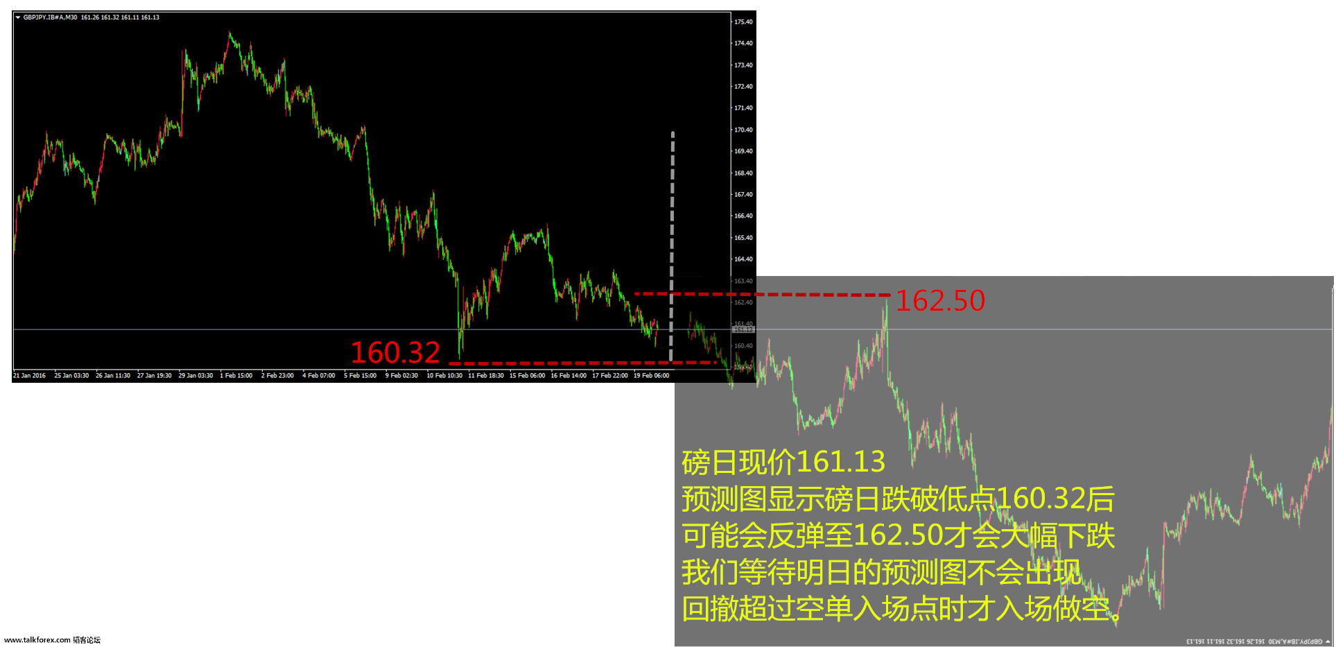 GBPJPY.IB#AM30 - 副本_副本.png