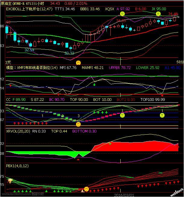 睿期截图20160301210248.jpg