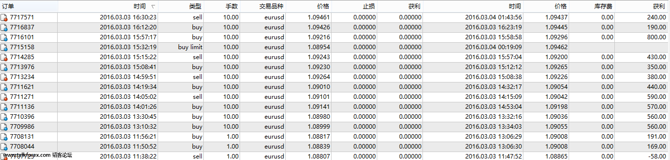 QQ图片20160304111511.png