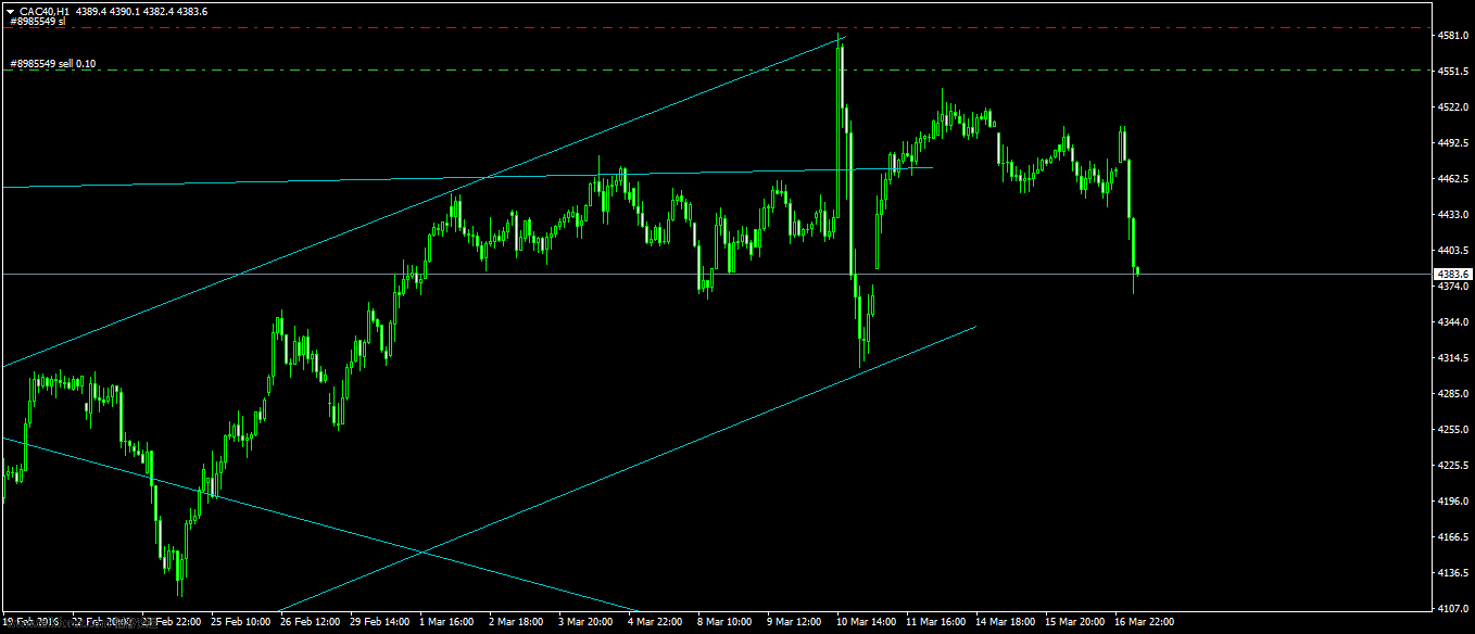 CAC40H1.png