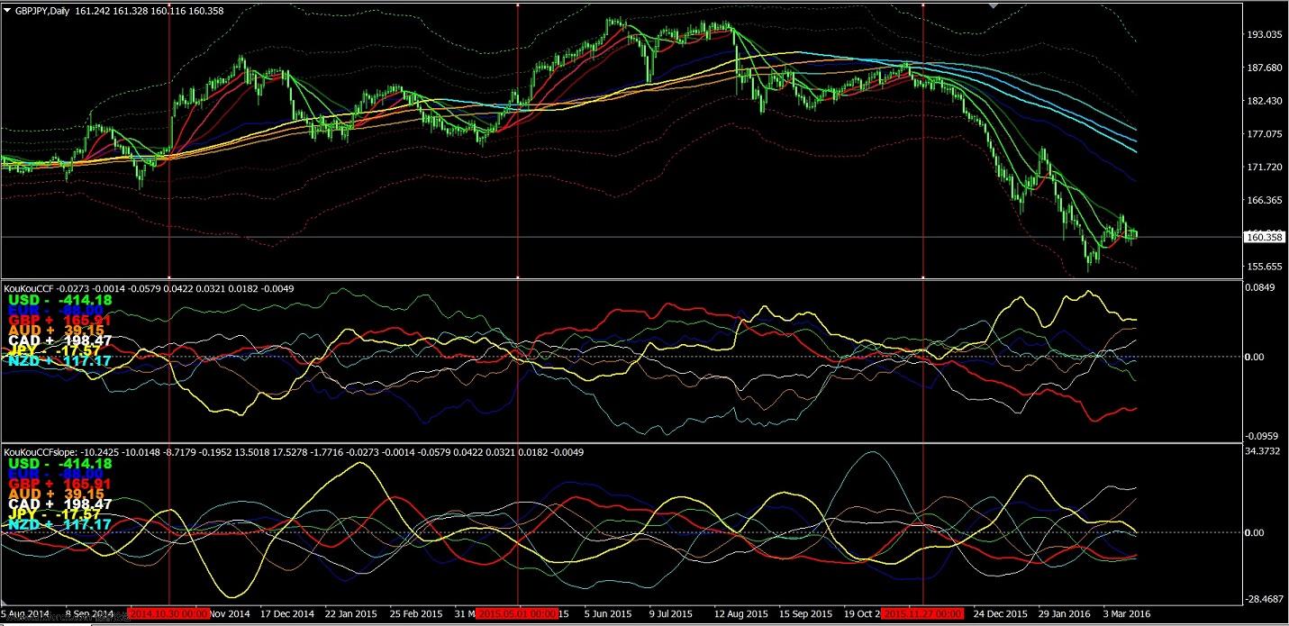 GBPJPY-相对.jpg