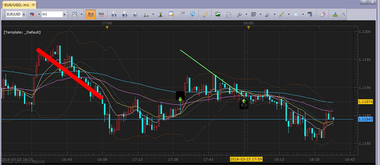 fxcm_ts2_bug.png