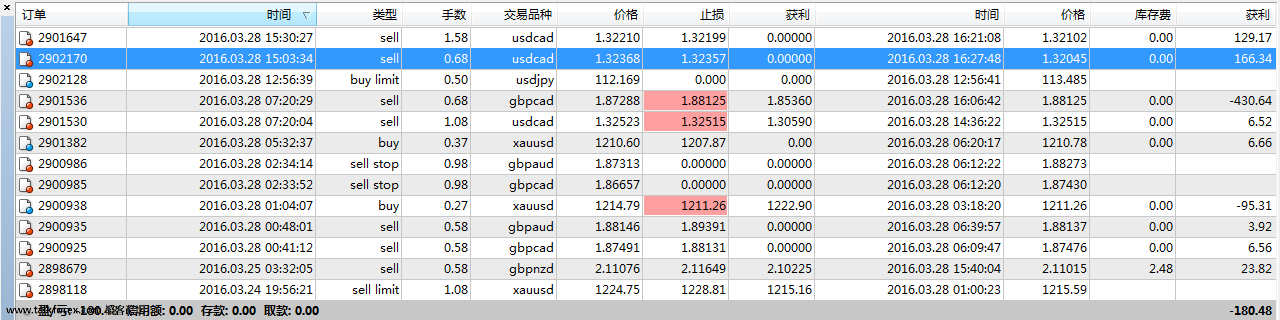 QQ图片20160328225240.png