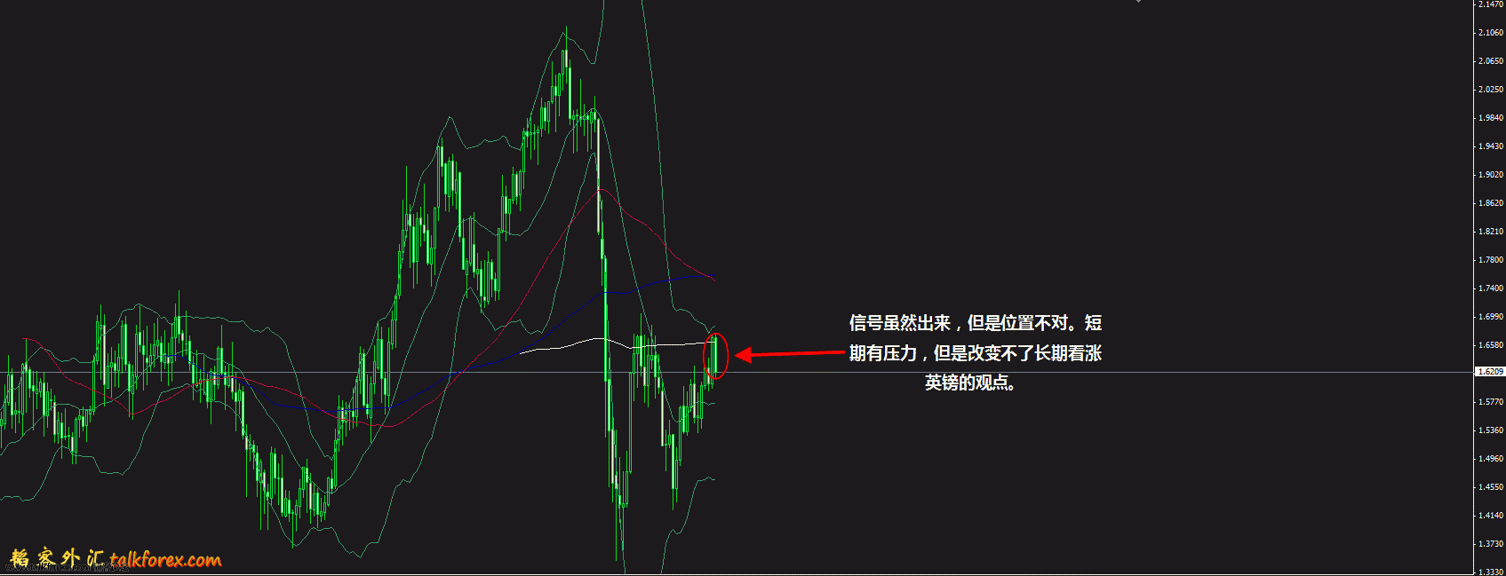 GBP.gif