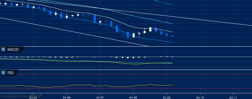 ライブスターFX_USDJPY_20160409055615.png