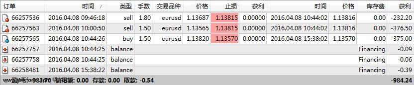 2016.4.8星期五交割单.jpg