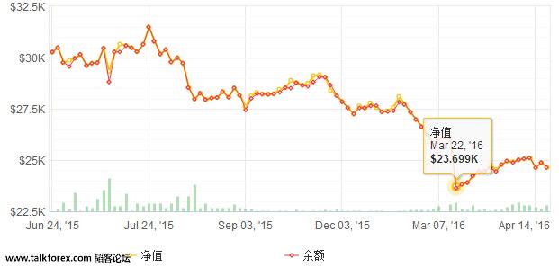 QQ截图20160419121707.jpg