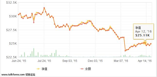 QQ截图20160419200406.jpg