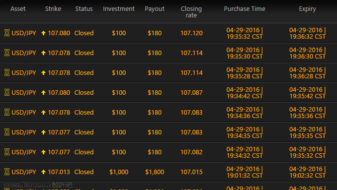 Binary_Options_Practi_2016-04-29_19-39-45.png