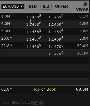 Market_depth_-_Chromium_2016-05-02_10-43-37.png