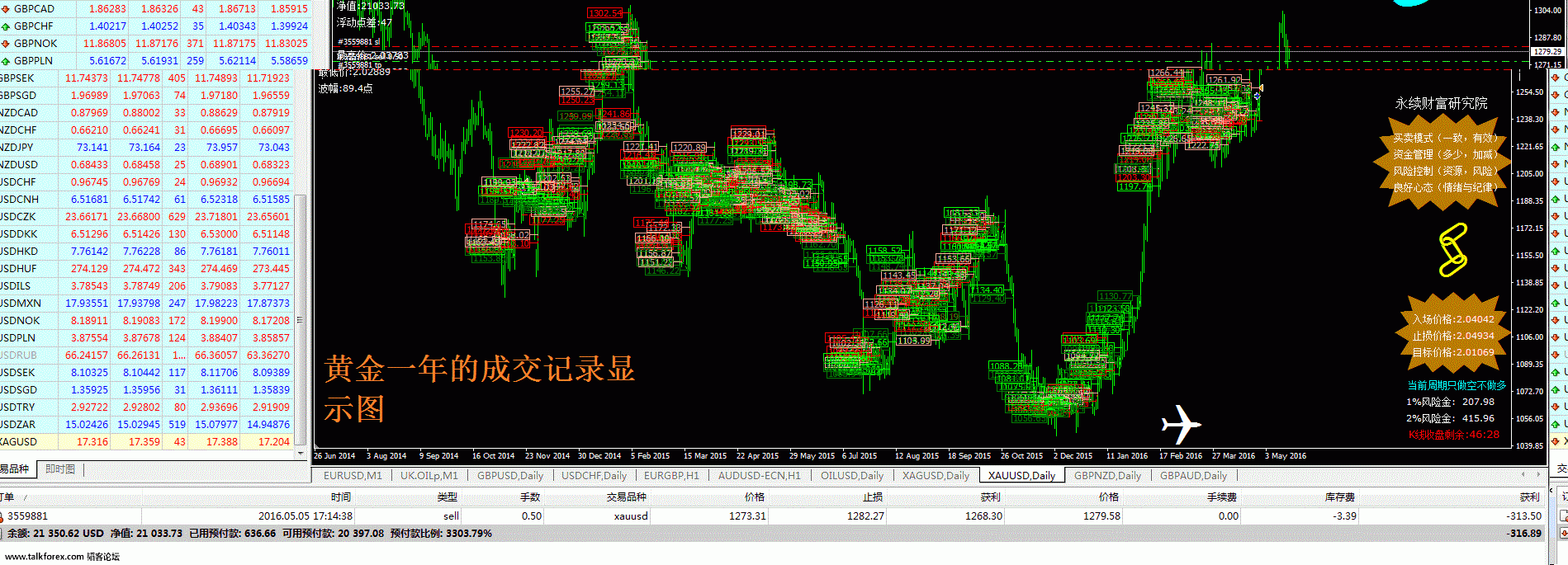 QQ截图20160506160552.gif