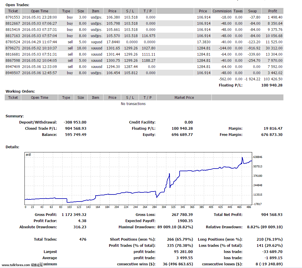 QQ图片20160510163215.png