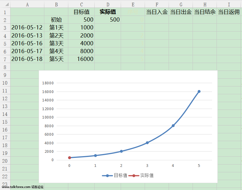 QQ截图20160512013134.png