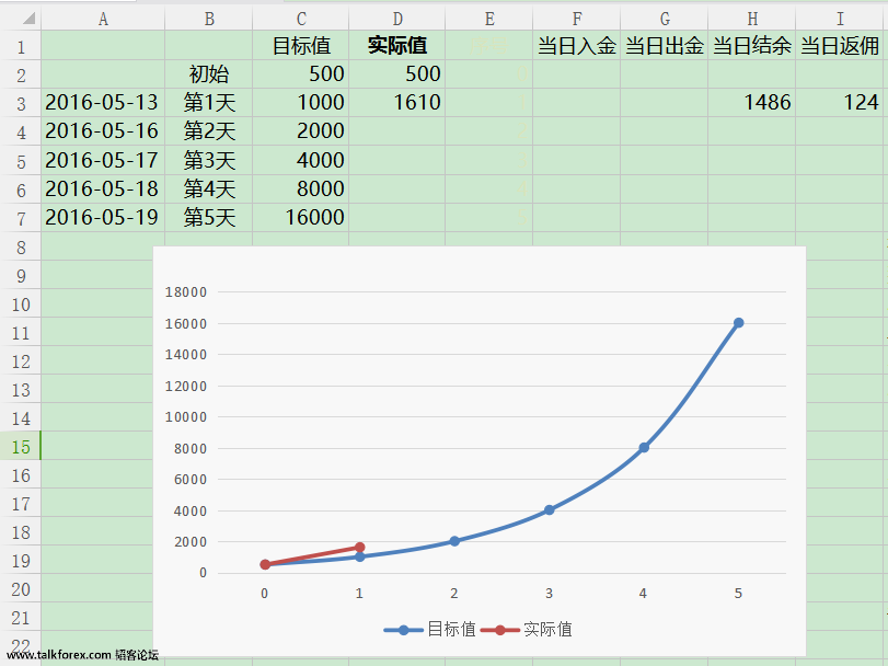 QQ截图20160514025931.png