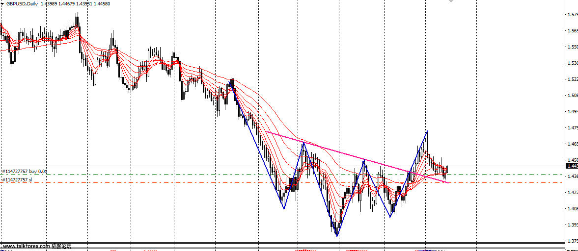 gbpusd.png