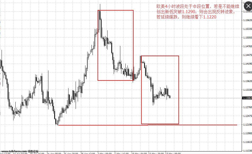 EURUSD.jpg