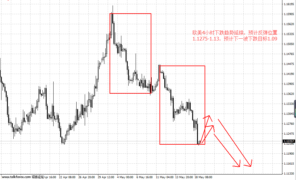 EURUSD.png