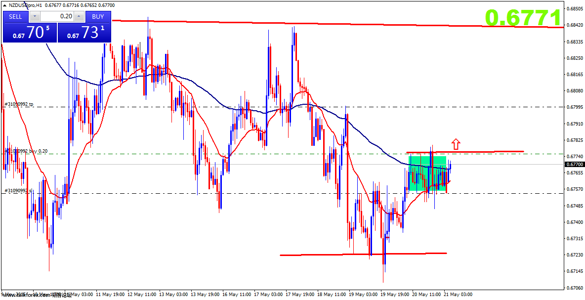 nzdusdpro-h1-gain-capital-uk-2.png