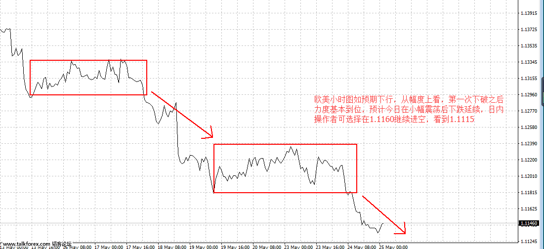 EURUSD.png