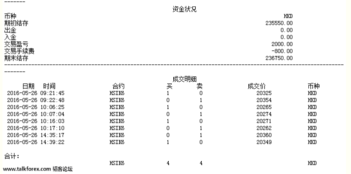 QQ图片20160526145838.png