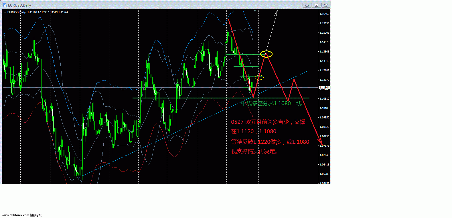 0527-D-EUR-波段2107.gif