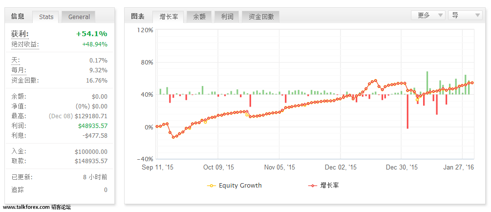 QQ图片20160528123630.png