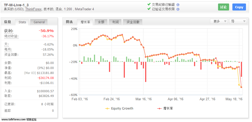 QQ图片20160528125629.png