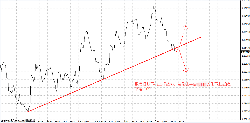 EURUSD.png