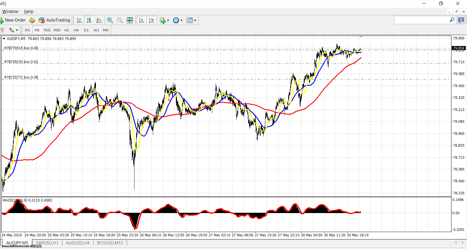 AUDJPY.png