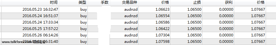 AUDNZD1.png