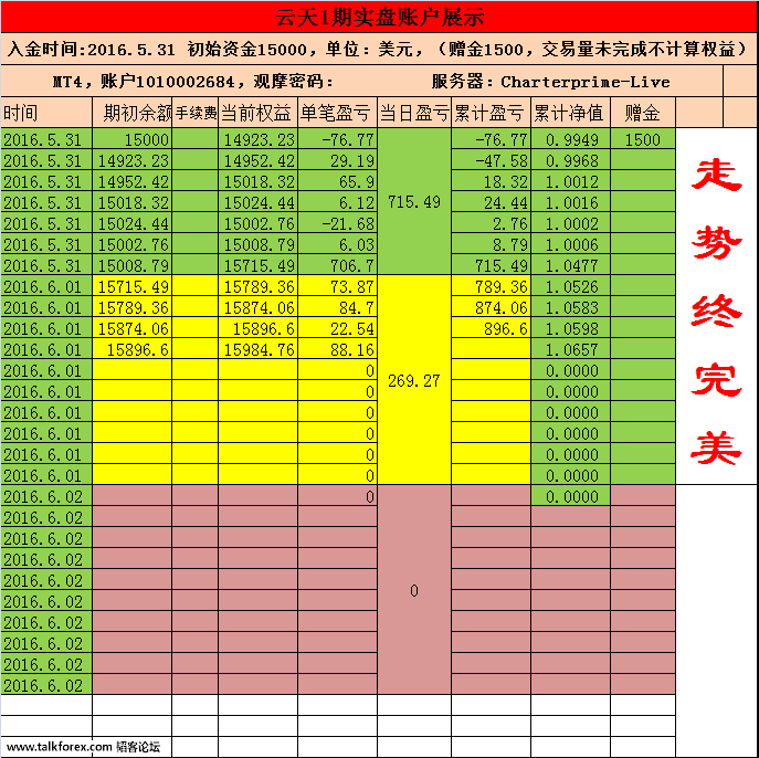 1.6.2日图片.png