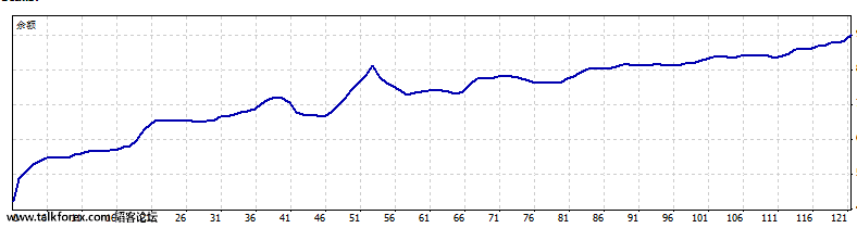 QQ截图20160604160705.png