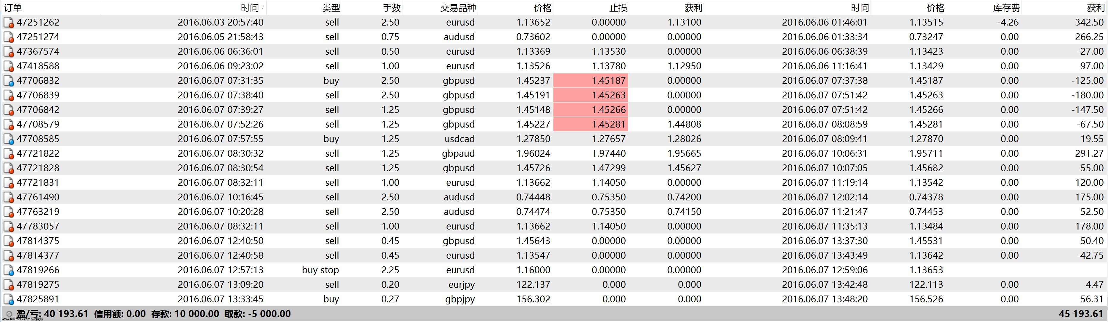 mql2.jpg