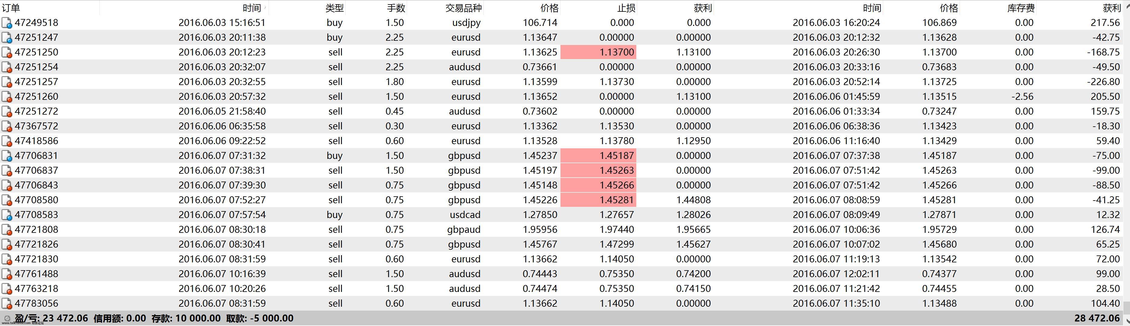 mql1.jpg