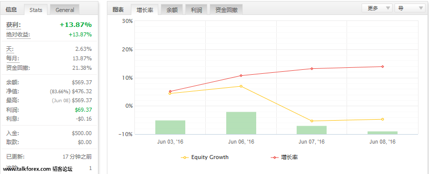 QQ截图20160608101948.png