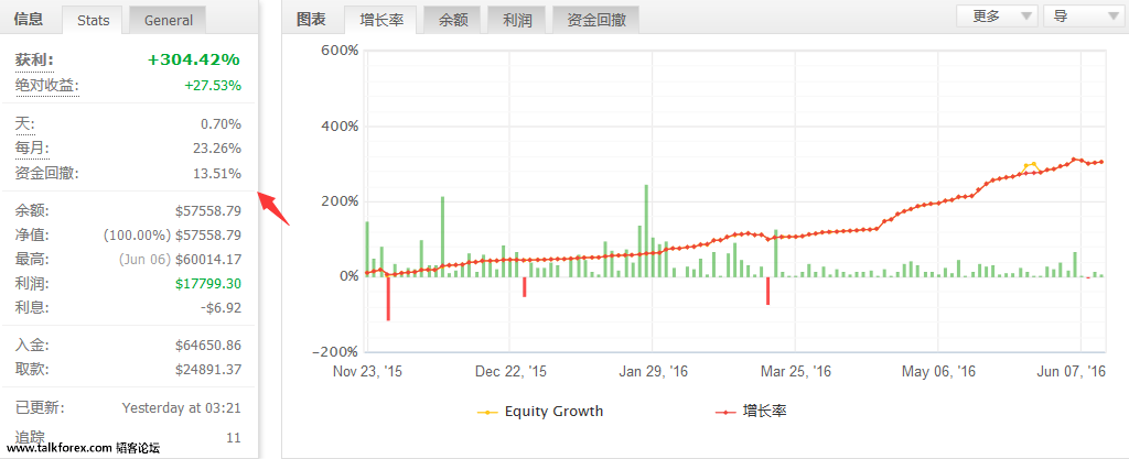 QQ截图20160612075410.png