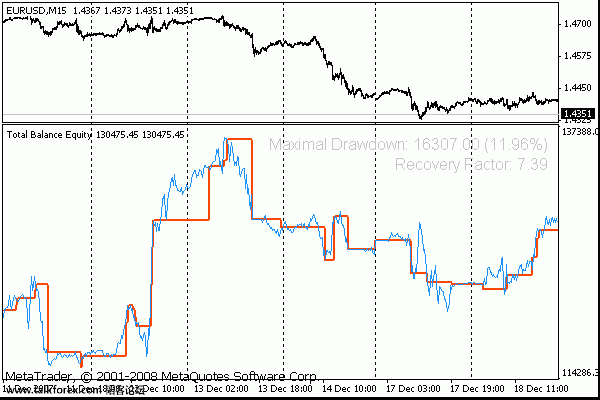 equity_fig1_2.gif