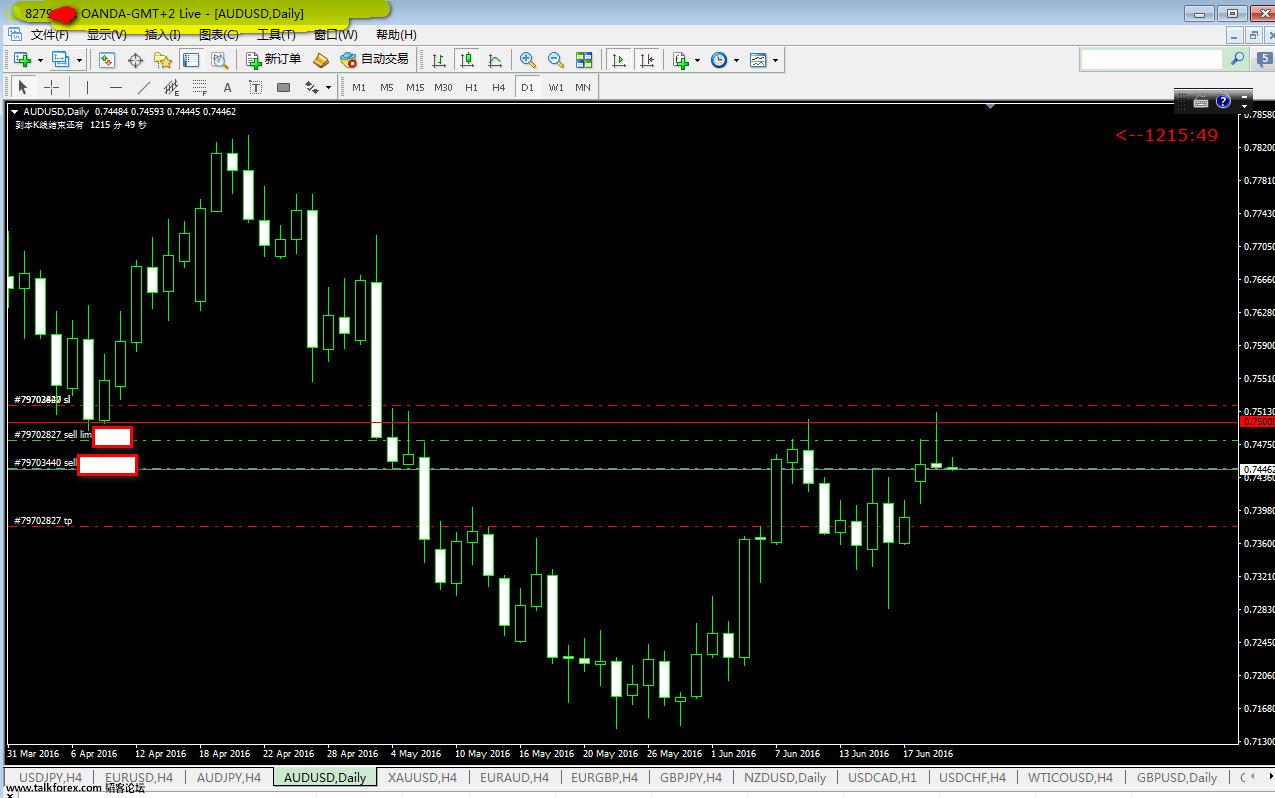 audusd-2016-6-22.jpg