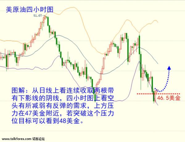 （国际原油3）九天理财个人指导qq471901297；微信jtlc16888.jpg