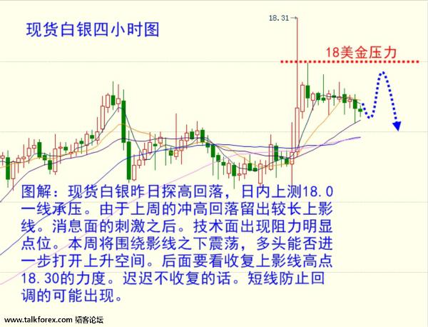 （国际白银2）九天理财个人指导qq471901297；微信jtlc16888.jpg