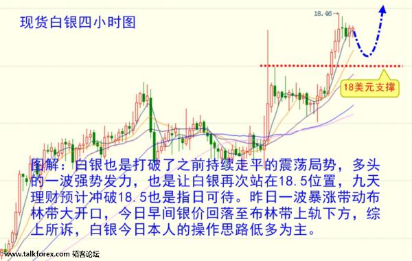 （国际白银3）九天理财个人指导qq471901297；微信jtlc16888.jpg