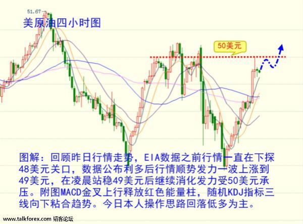 （国际原油3）九天理财个人指导qq471901297；微信jtlc16888.jpg