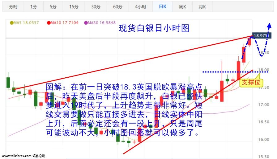 （国际白银1）九天理财个人指导qq471901297；微信jtlc16888.jpg