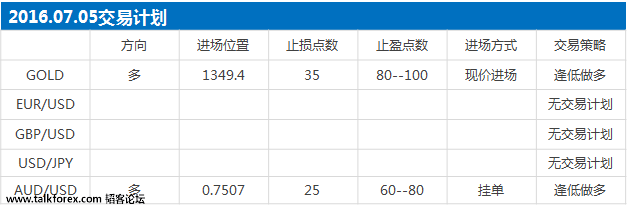 160705计划.png